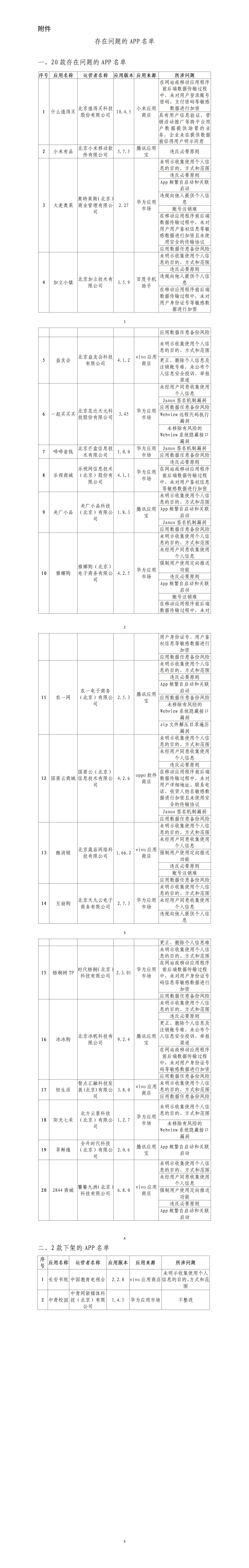 6cafb6fc186215a9004f32f130c15510_2b4e625147c64770a254828d91c960c6.jpg